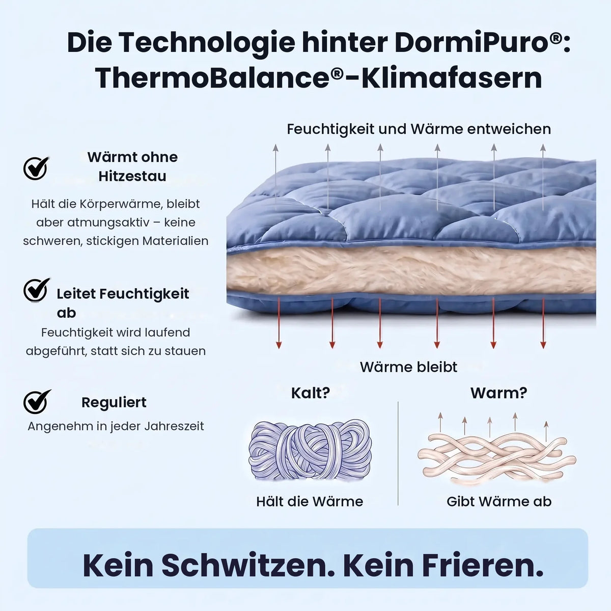 DormiPuro® 2-i-1-täcke [de]
