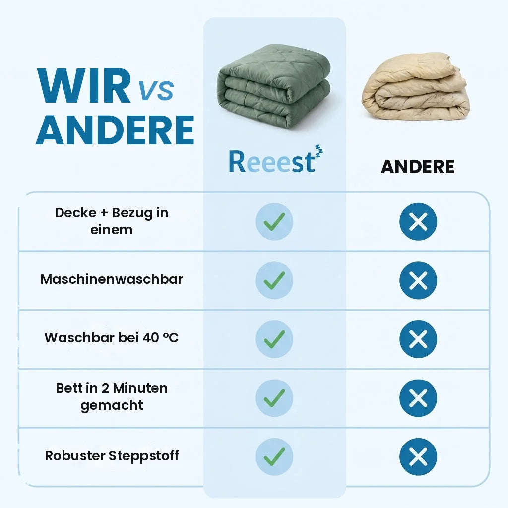 DormiPuro® 2-i-1-täcke [de]