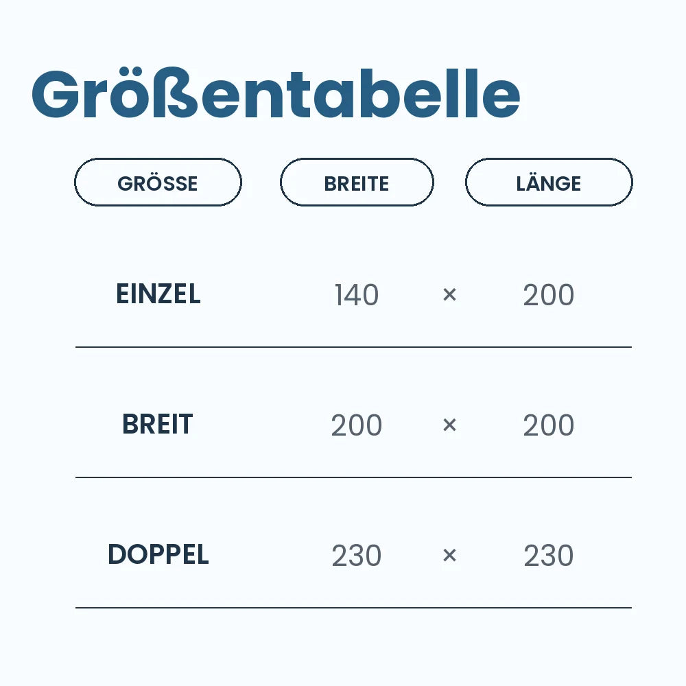 DormiPuro® 2-i-1-täcke [de]