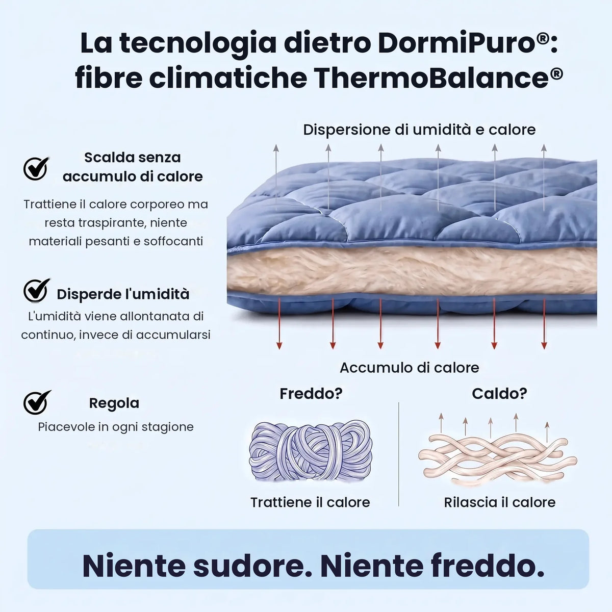 DormiPuro® 2-i-1-täcke [it]