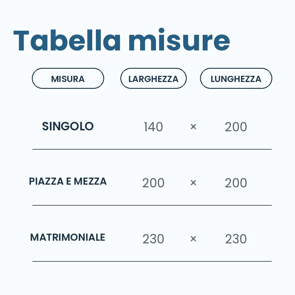 DormiPuro® 2-i-1-täcke [it]