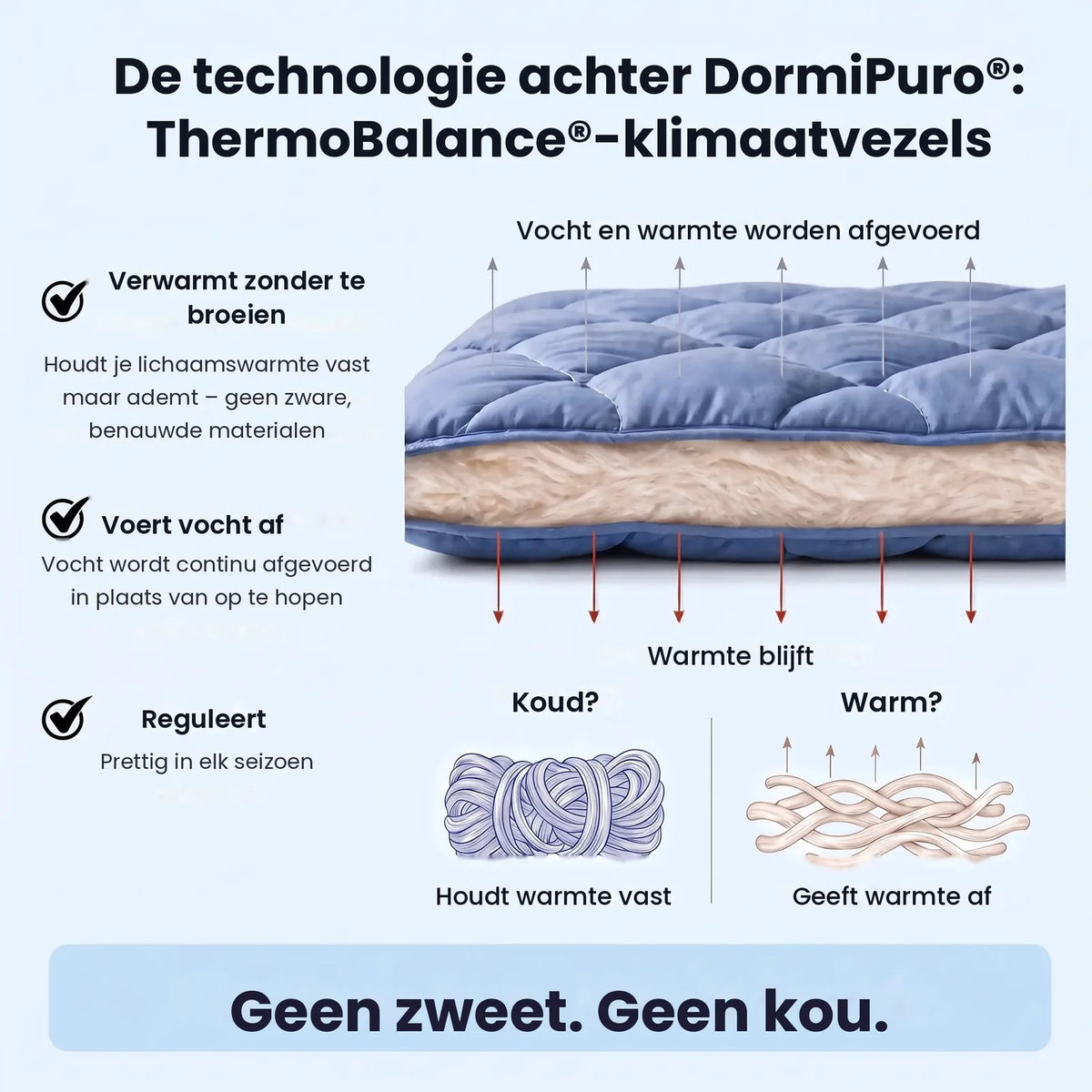 DormiPuro® 2-i-1-täcke [nl]